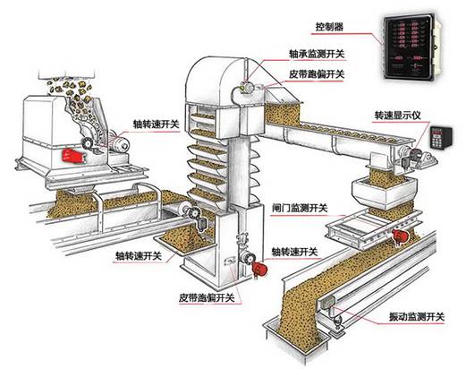 http://m.jm6868.com/user/Uploadfiles/20130909171354422.jpg